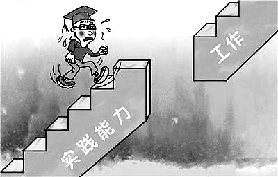 德阳弘正科技职业学校提高学生社会实践能力