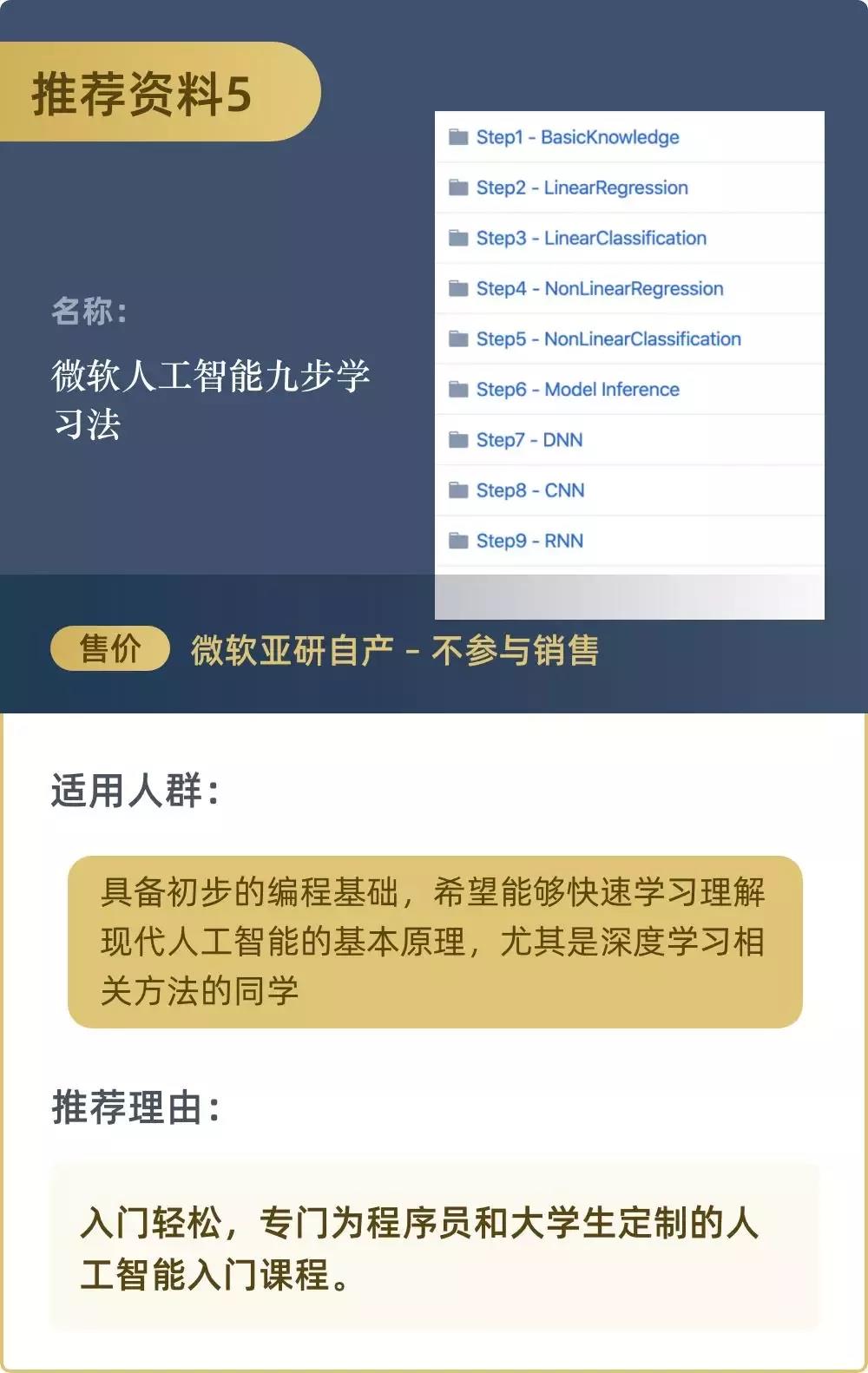2021人工智能学习资料推荐四