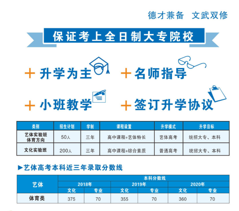 德阳哪个中专有高考升学班