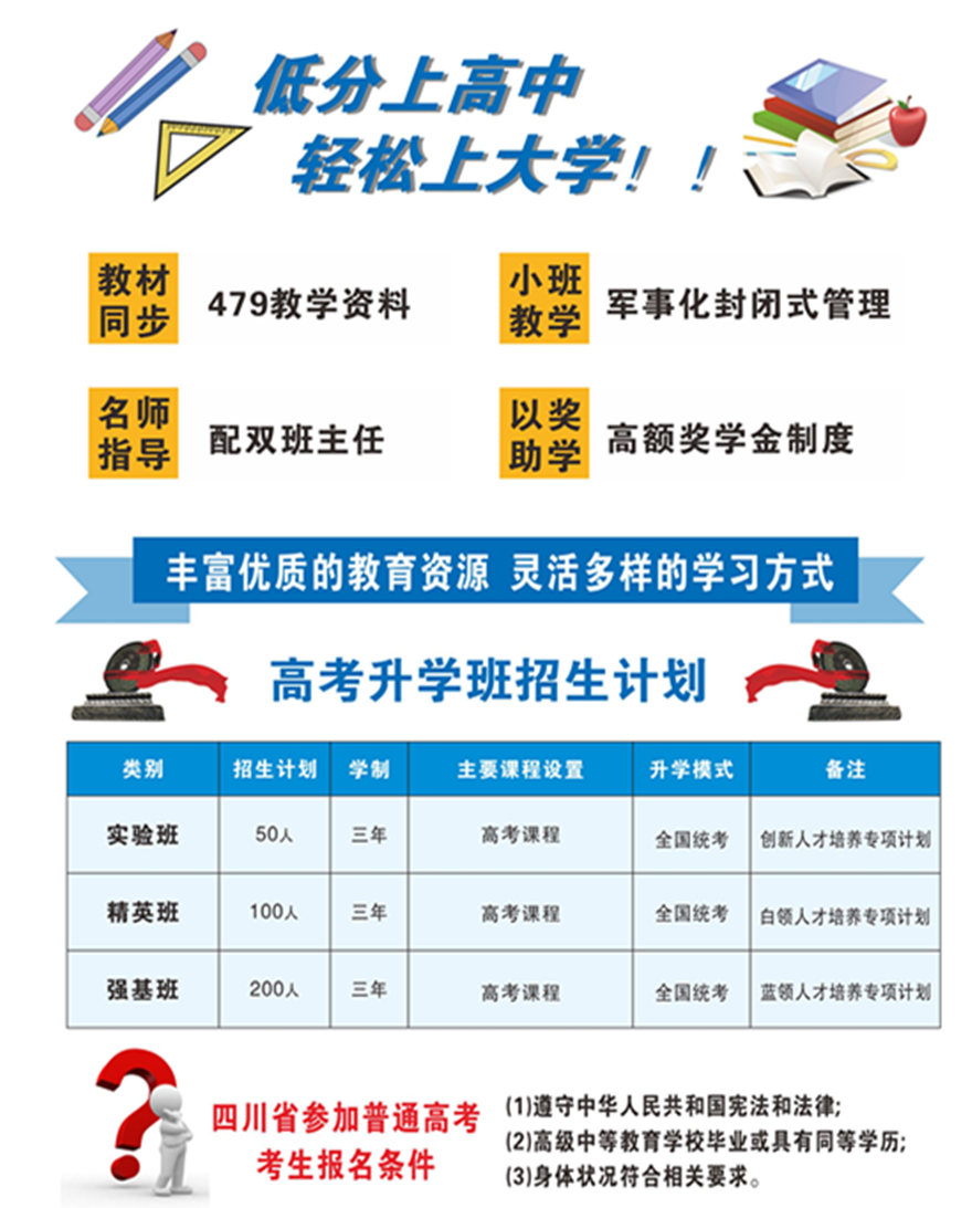 德阳弘正科技职业学校高考升学班教学模式 6_副本.jpg